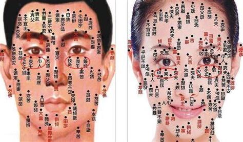 墨 面相 男